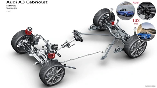 Audi A3 Cabrio Suspension